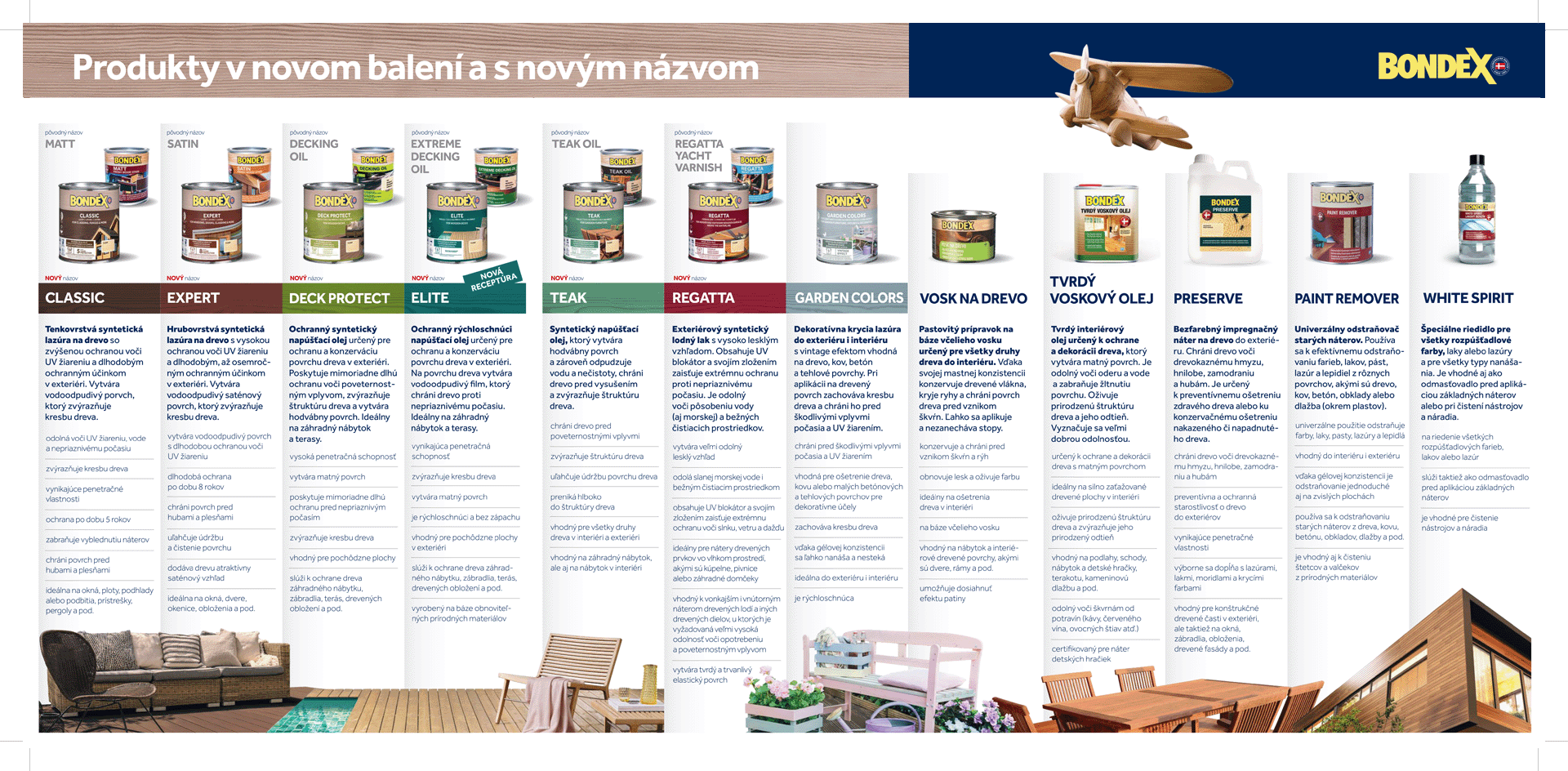 BONDEX SATIN silnovrstvá syntetická lazura na dřevo exteriér