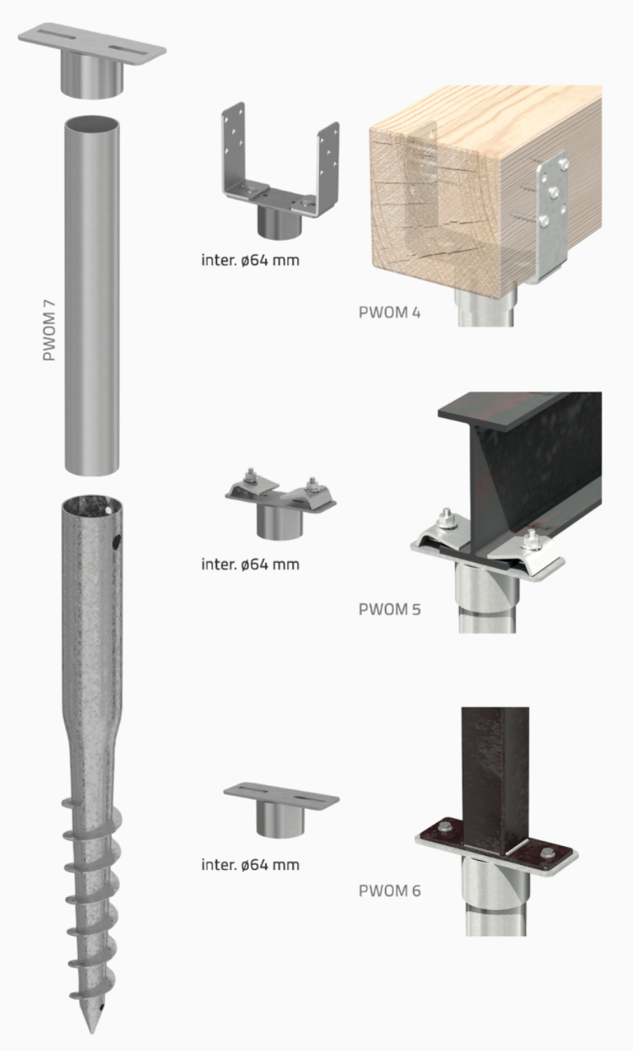 DOMAX PWOM adaptér pro základnu sloupu - pouziti