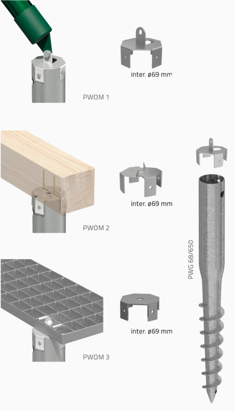 DOMAX PWOM vodorovné upevňovací víko trámů - použití