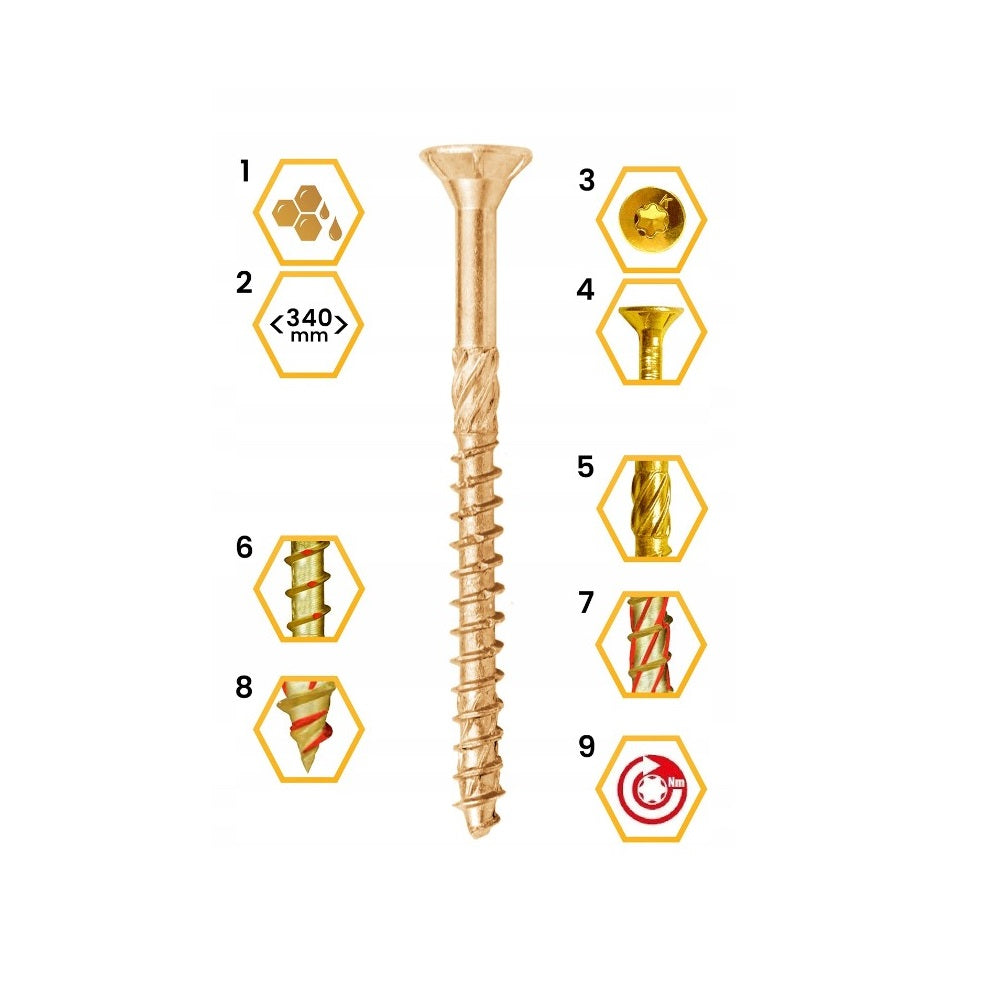 KLIMAS Wkret-met WKCS Ø4,5 mm TX-20 konstrukční vrut do dřeva se zápustnou hlavou