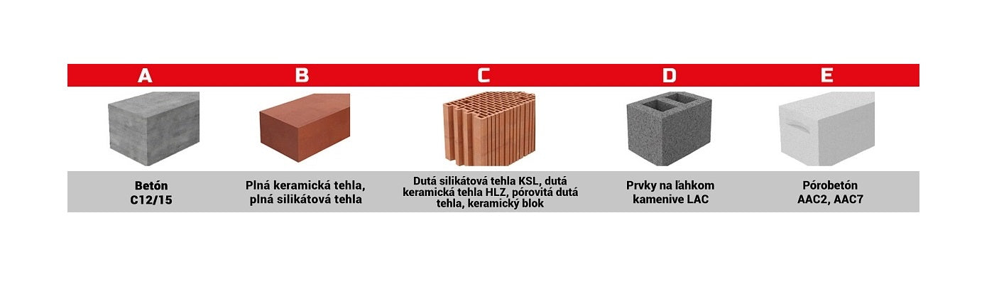 KLIMAS Wkret-met WKTHERM-S Talířová hmoždinka s kovovým trnem a zkrácenou expanzní zónou Ø8 mm