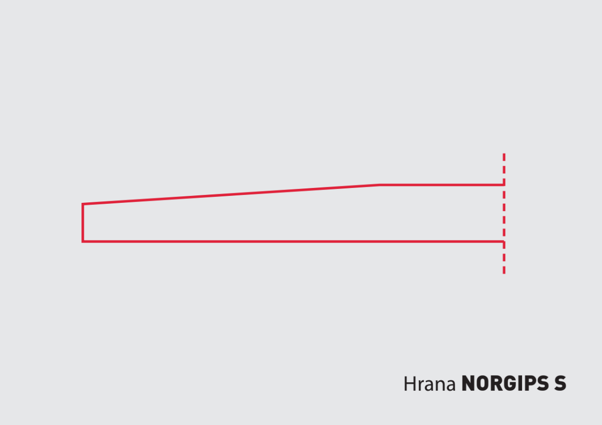 Hrana NORGIPS S