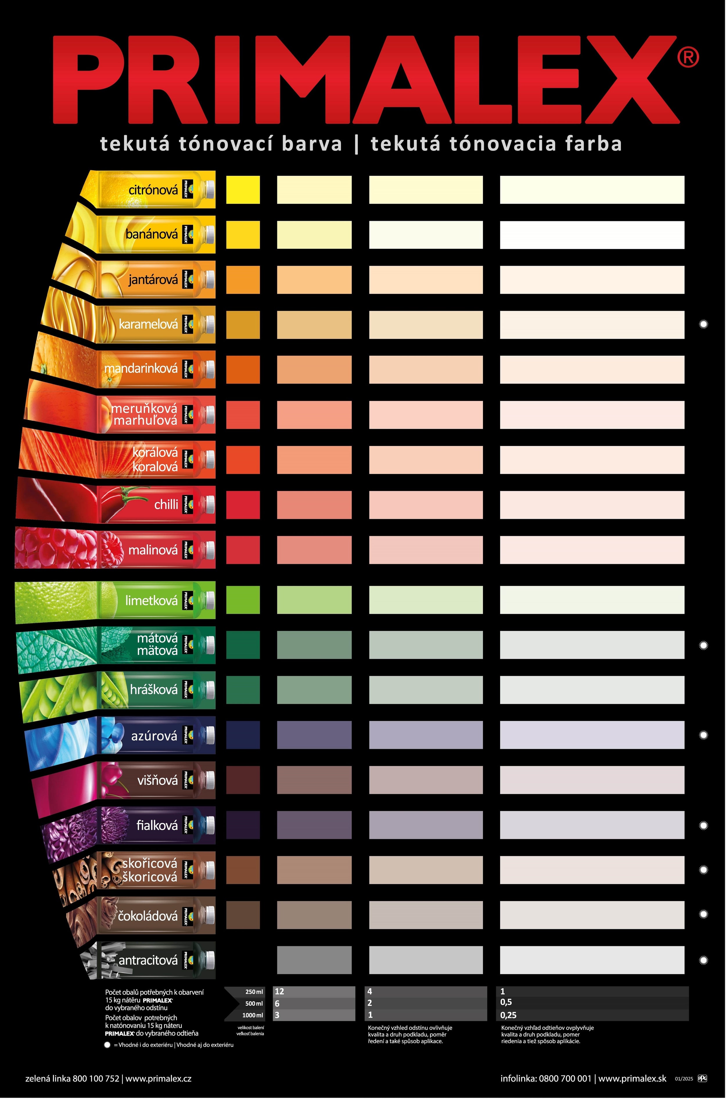 PRIMALEX Akrylátová tekutá tónovací barva