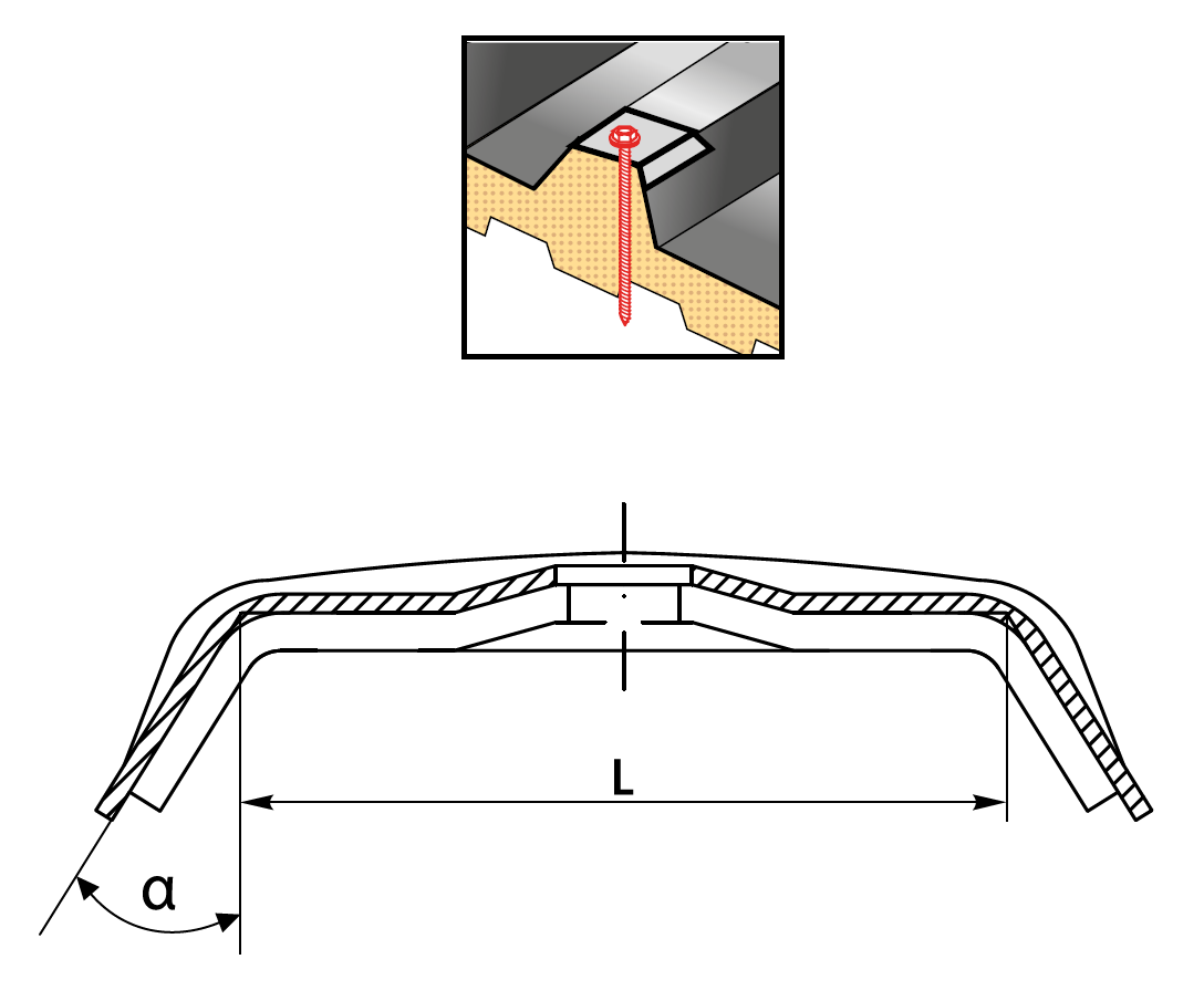 ETANCO Kalota pro střešní sendvičové panely