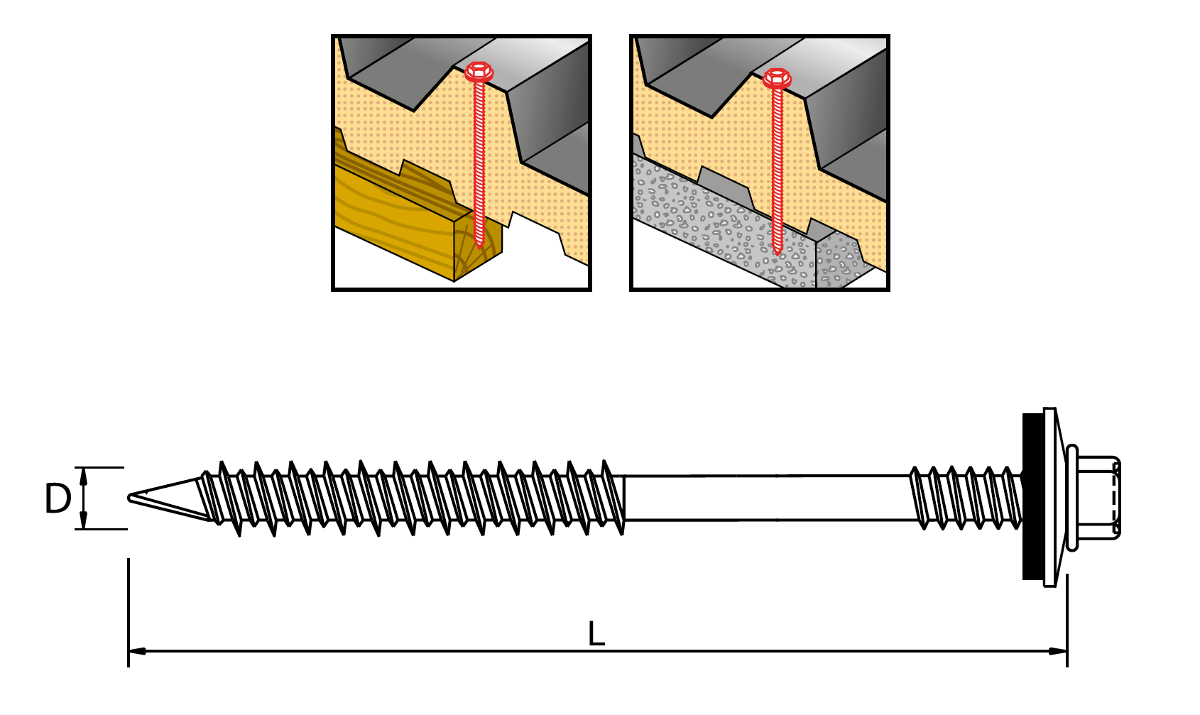 ETANCO GTR W SP Ø6,4 / 7,0 mm šroub pro upevnění sendvičových panelů s podložkou A19