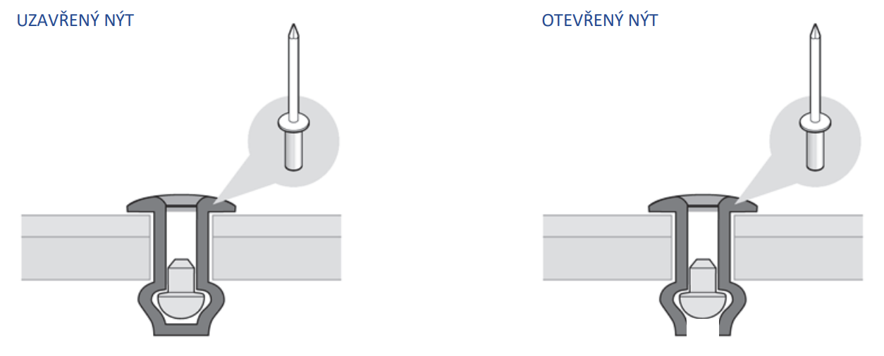 Trhací nýty Ø 4 mm Alu/St otevřené s plochou hlavou 100 ks