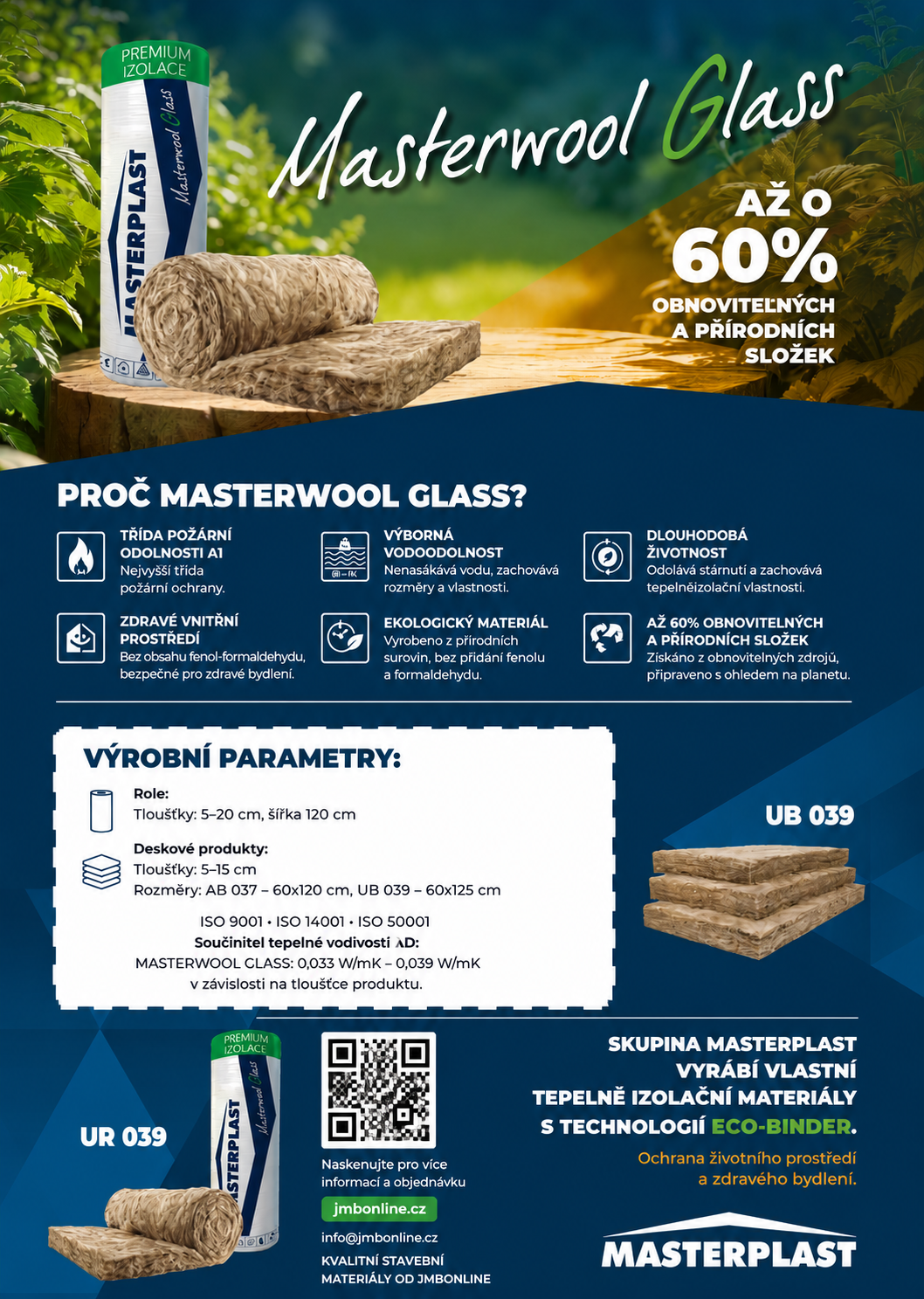 MASTERPLAST MASTERWOOL GLASS UR039 λ 0,039 izolační pás tepelná izolace_plakát