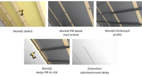 termPIR AL + GK ʎ 0,023 PIR desky s integrovaným bílým sádrokartonem 2 600 x 1 200 mm