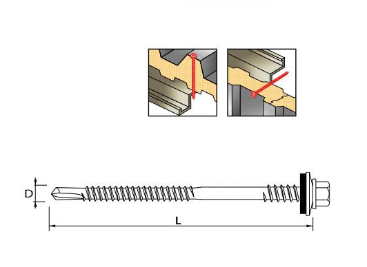 Šroub pro upevnění sendvičových panelů ETANCO GTR 6 SP s podložkou A16 Ø5,5/6,3 x L mm