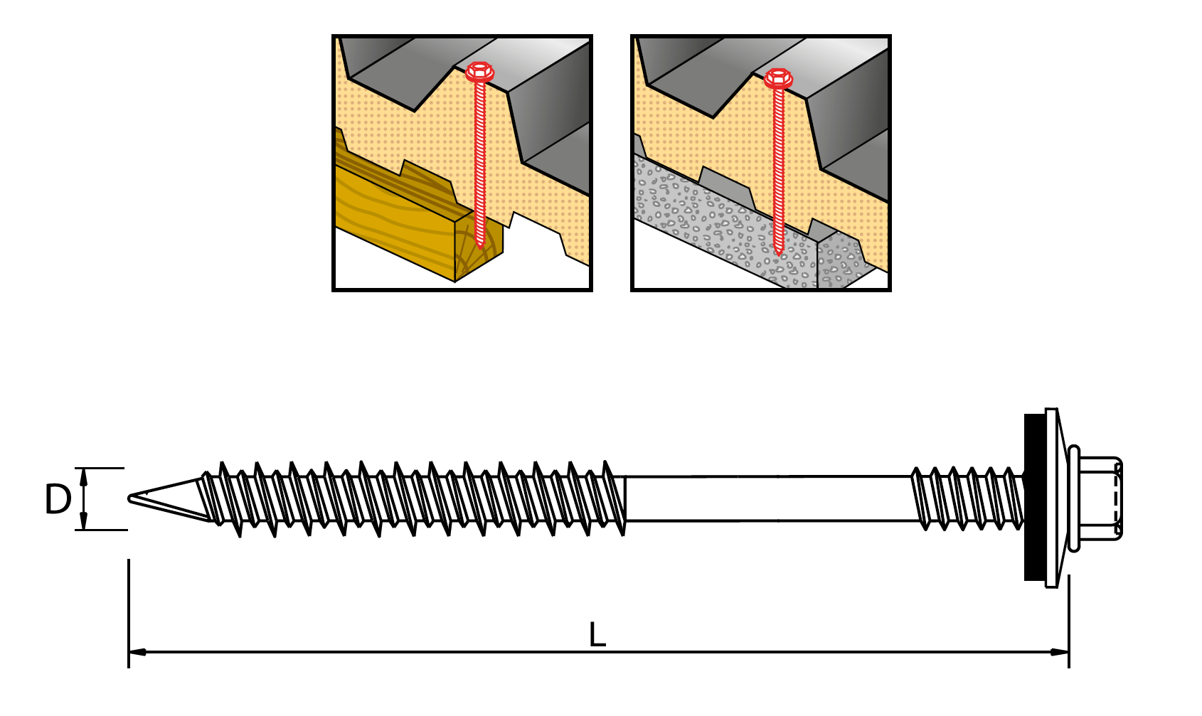 Šroub pro upevnění sendvičových panelů ETANCO GTR W SP s podložkou A19 Ø6,4/7,0 x L mm